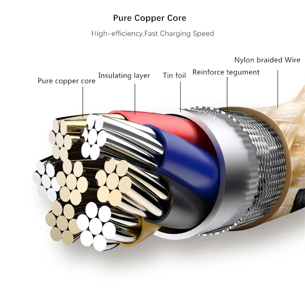 USB Charger Cable for iPhone Ultra Long