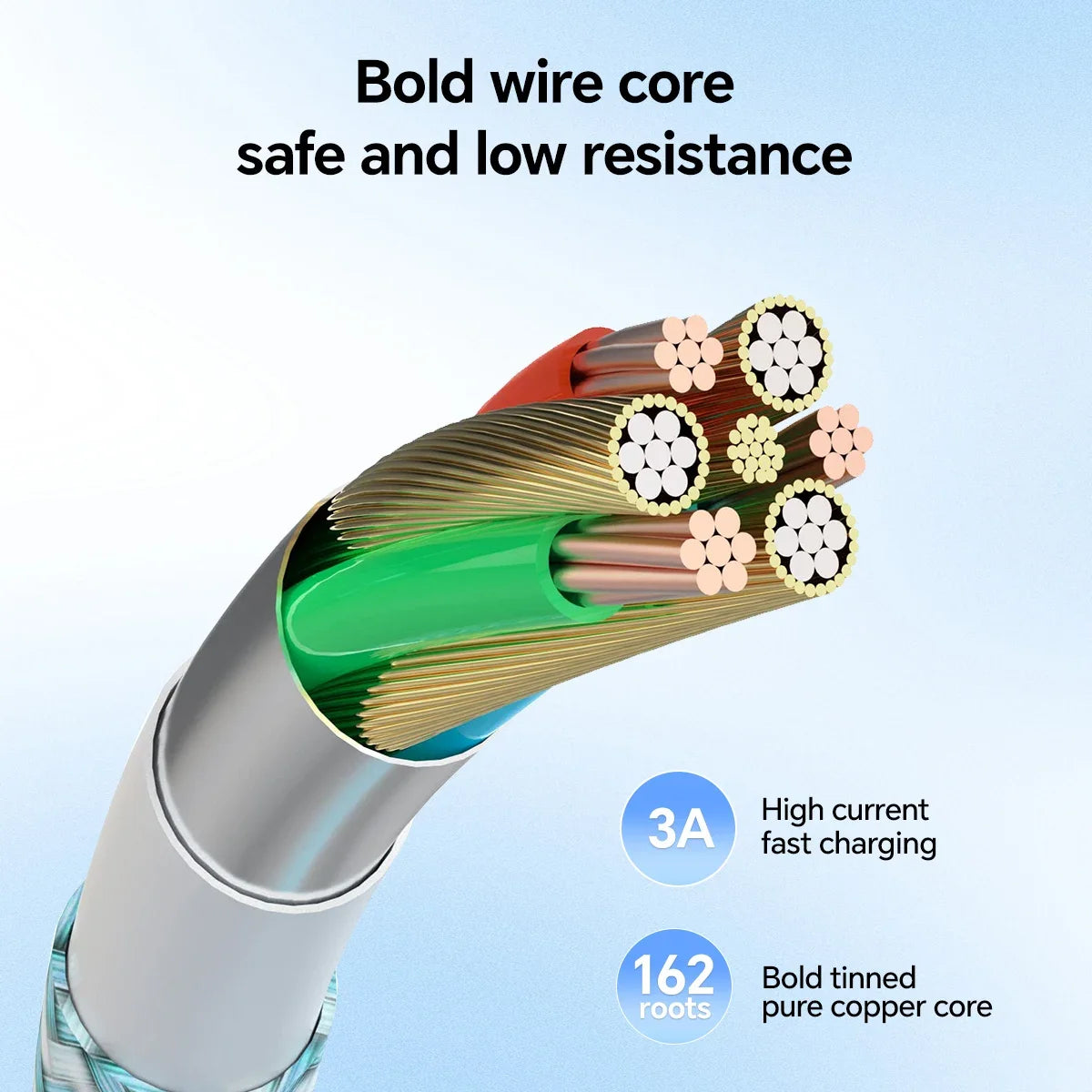 USB Cable For iPhone